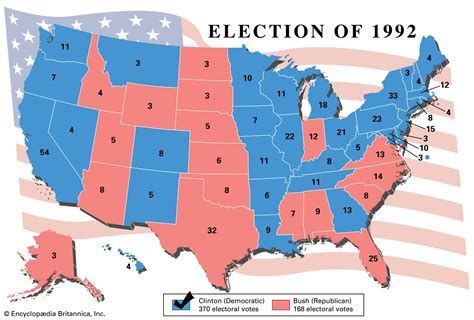 1992|1992 in the United States